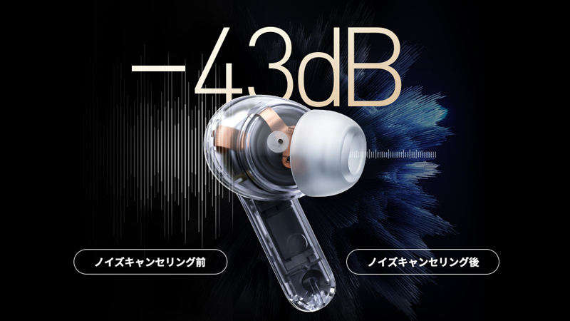 SOUNDPEATS Capsule3 ProのANC