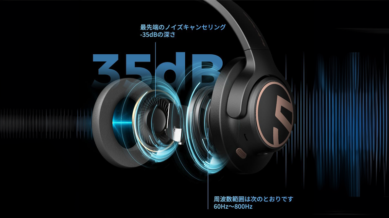 SOUNDPEATSのSPACEヘッドフォンは-35dbのノイズキャンセリング付き